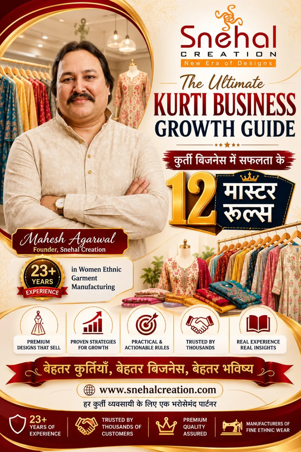 The Ultimate Kurti Business Growth Guide: 12 Master Rules for Retail Success (Introduction)